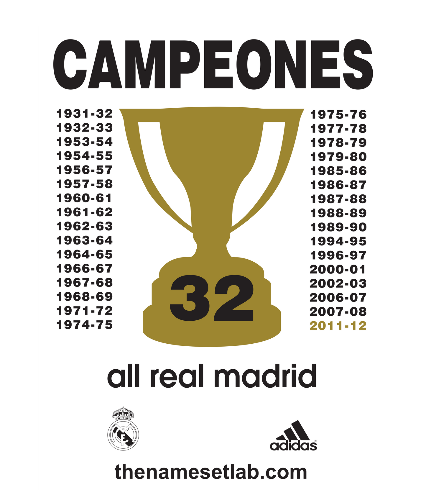 Real Madrid “Campeones 32” Patch preview image showing the vector artwork design for this digital download.