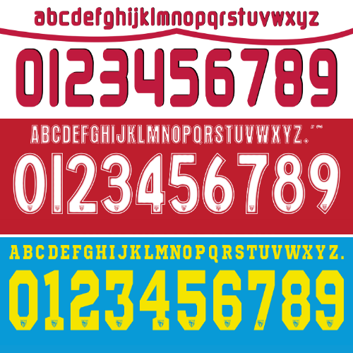 Sevilla Nameset Vectors