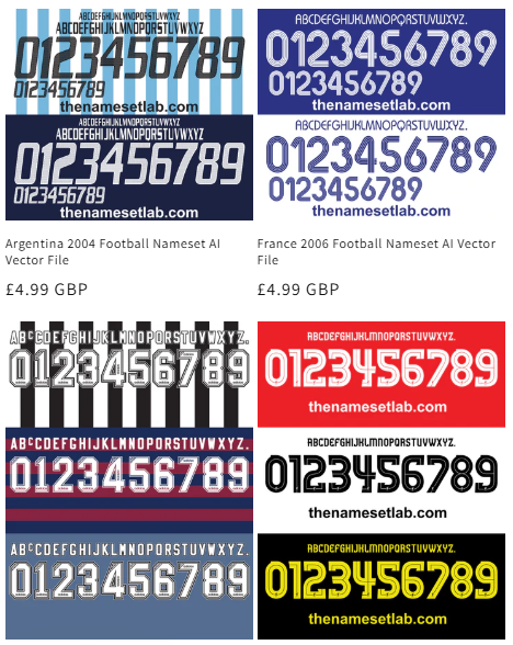 Full Nameset Vector Library — Bulk Licence
