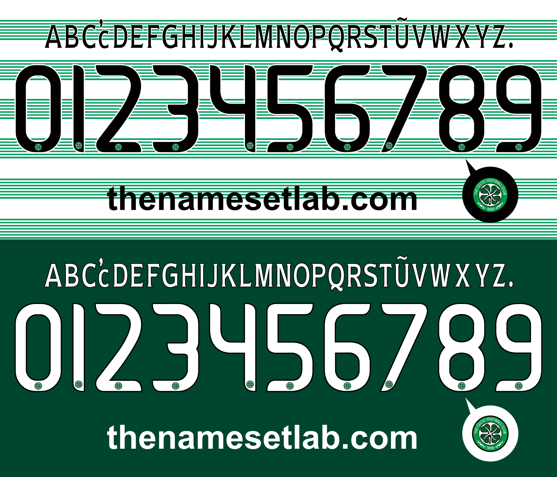 Celtic UCL 2014–2015 Nameset Mockup