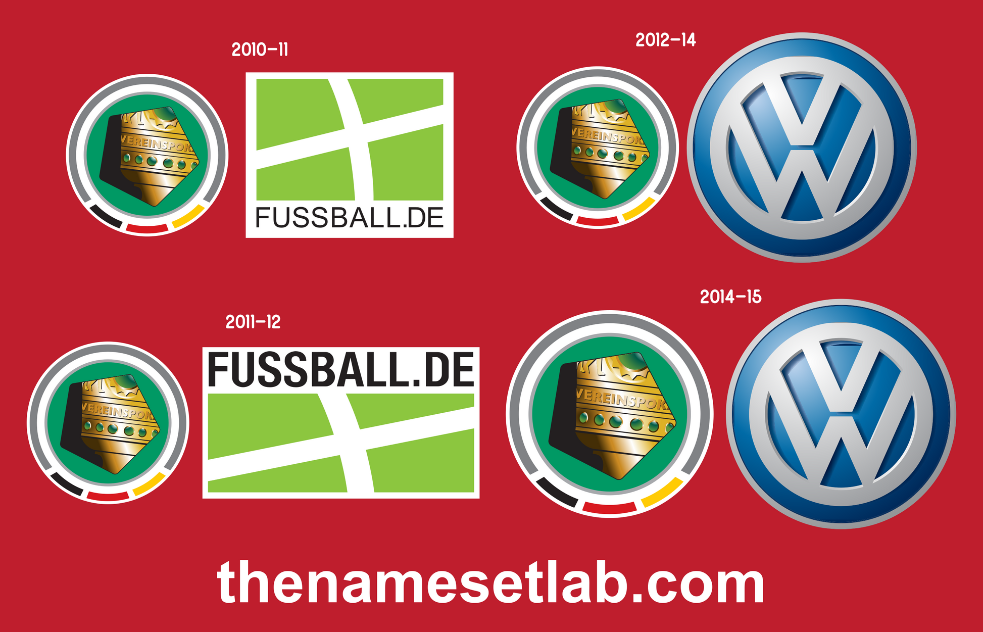 German League 2010–15 Sleeve Patches preview image showing the vector artwork design for this digital download.