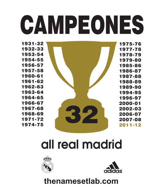 Real Madrid “Campeones 32” Patch preview image showing the vector artwork design for this digital download.